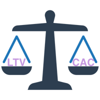 LTV-CAC