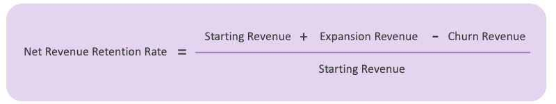Net Revenue Retention Rate equals Starting Revenue plus Expansion Revenue minus Churn Revenue divided by Starting Revenue